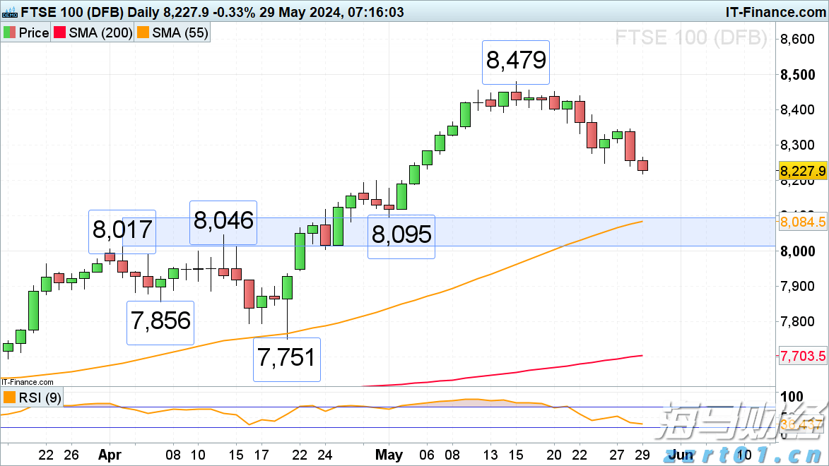 加密矿商转型为AI服务商 TeraWulf(WULF.US)股价涨幅超26%