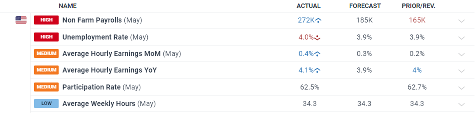 我市扎实推进青少年体育赛事选拔与后备人才储备工作