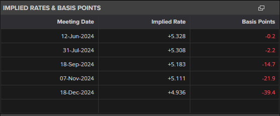 我市扎实推进青少年体育赛事选拔与后备人才储备工作
