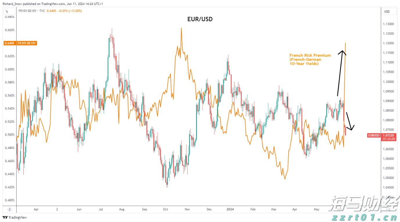 意法半导体(STM.US)以9.5亿美元收购恩智浦(NXPI.US)的MEMS传感器业务