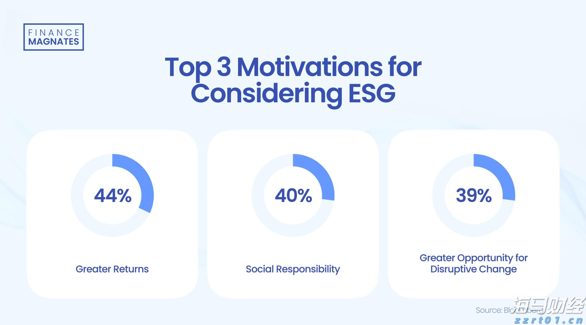 肇庆水文发布洪水红色预警信号！这些河流需注意→