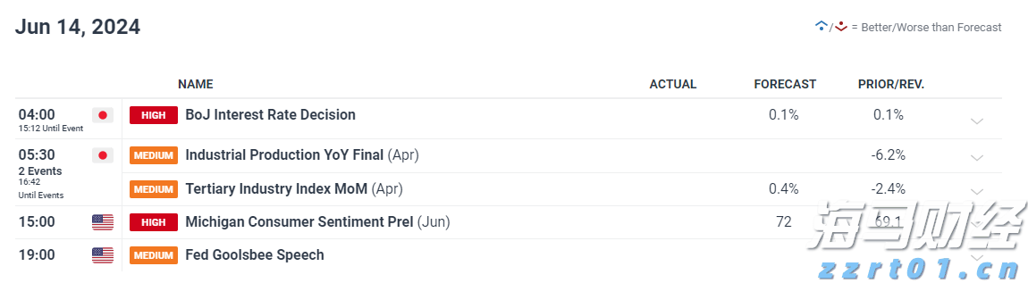  美股动态 | 文远知行(WRD.US)上涨超过3% 启动沙特首个Robotaxi试运营