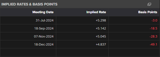  软银在AI投资中获利：Q1净利达29亿美元，超出预期