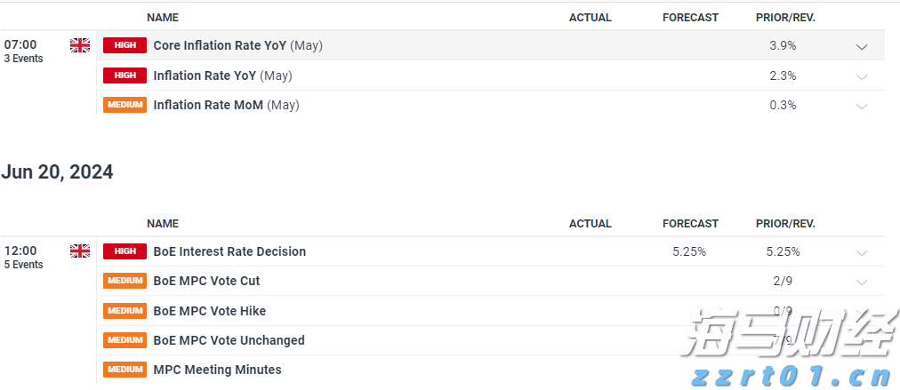  A股公告精选 | 长城军工(601606.SH)经历10天7板，风险提示