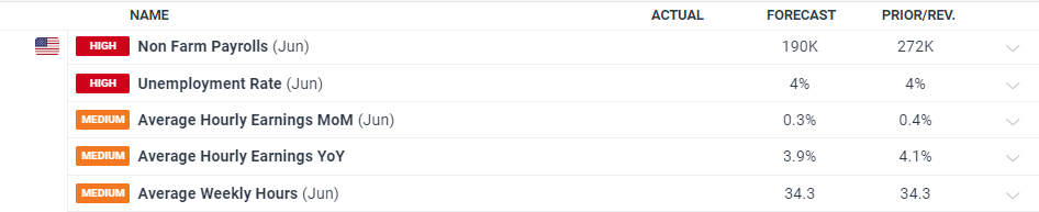 特朗普称赞“悉尼妹”广告 美鹰服饰(AEO.US)股价飙升创25年新高