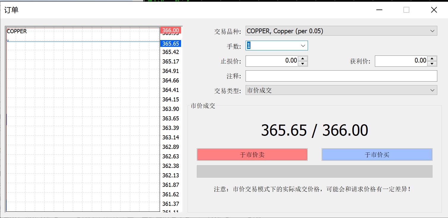 谷歌与美国航天局联合开发“AI太空医生”