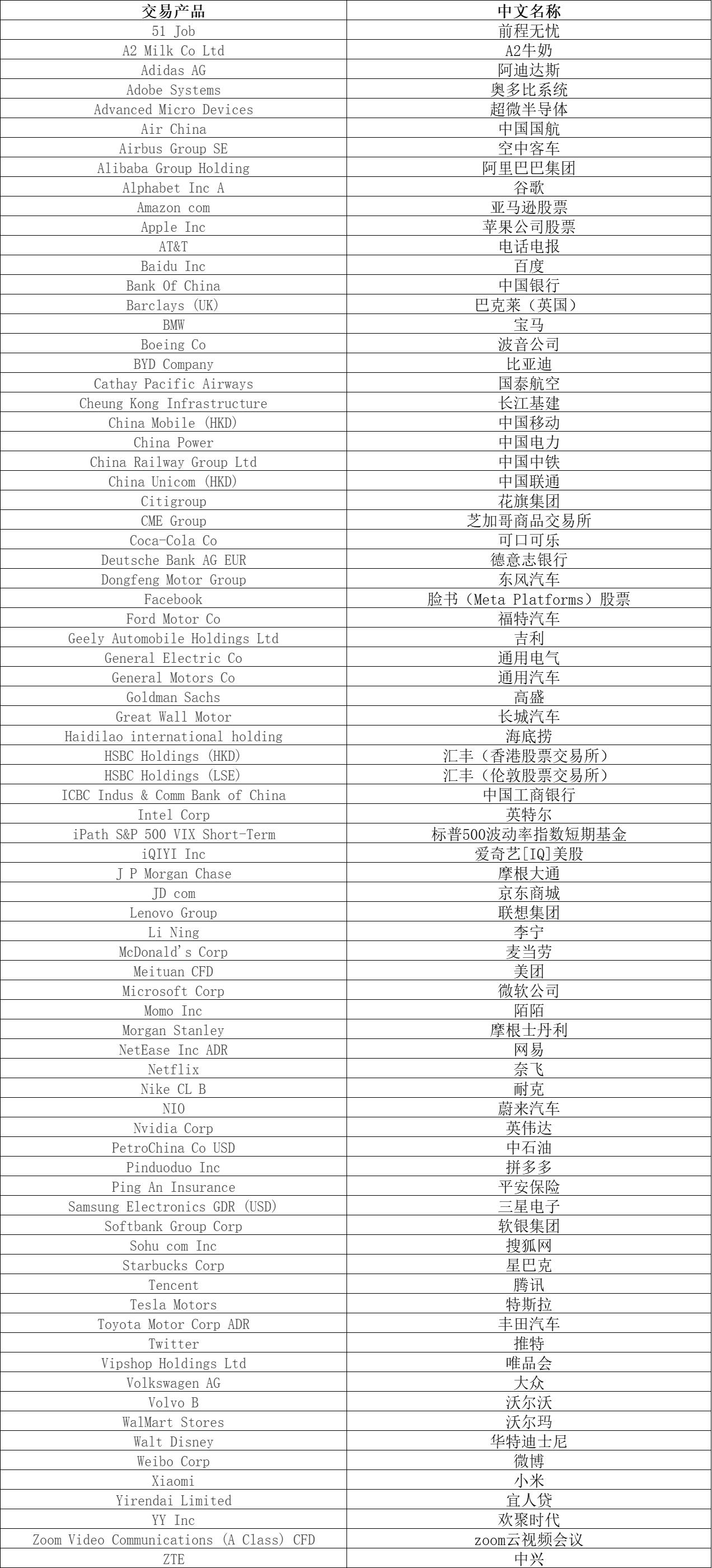 广东受强降雨影响封闭高速已有10处恢复通行