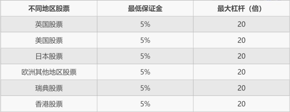 广东受强降雨影响封闭高速已有10处恢复通行