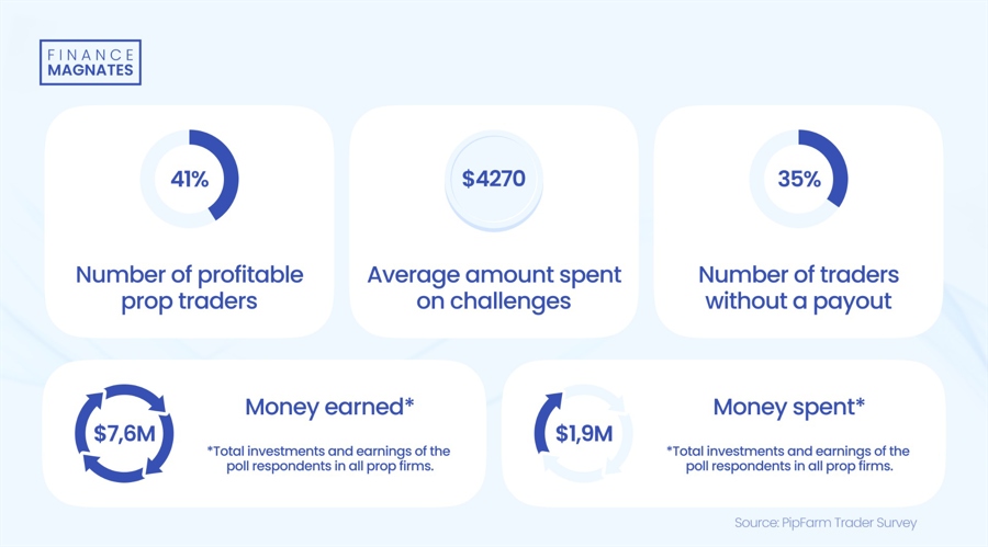 泰国撤销近万份学生签证和临时居留许可,我使馆发布提醒