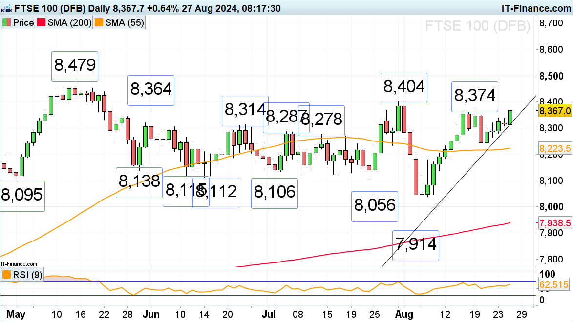 房产界的Meme股？Opendoor(OPEN.US)股价暴涨460%引发新一轮狂潮