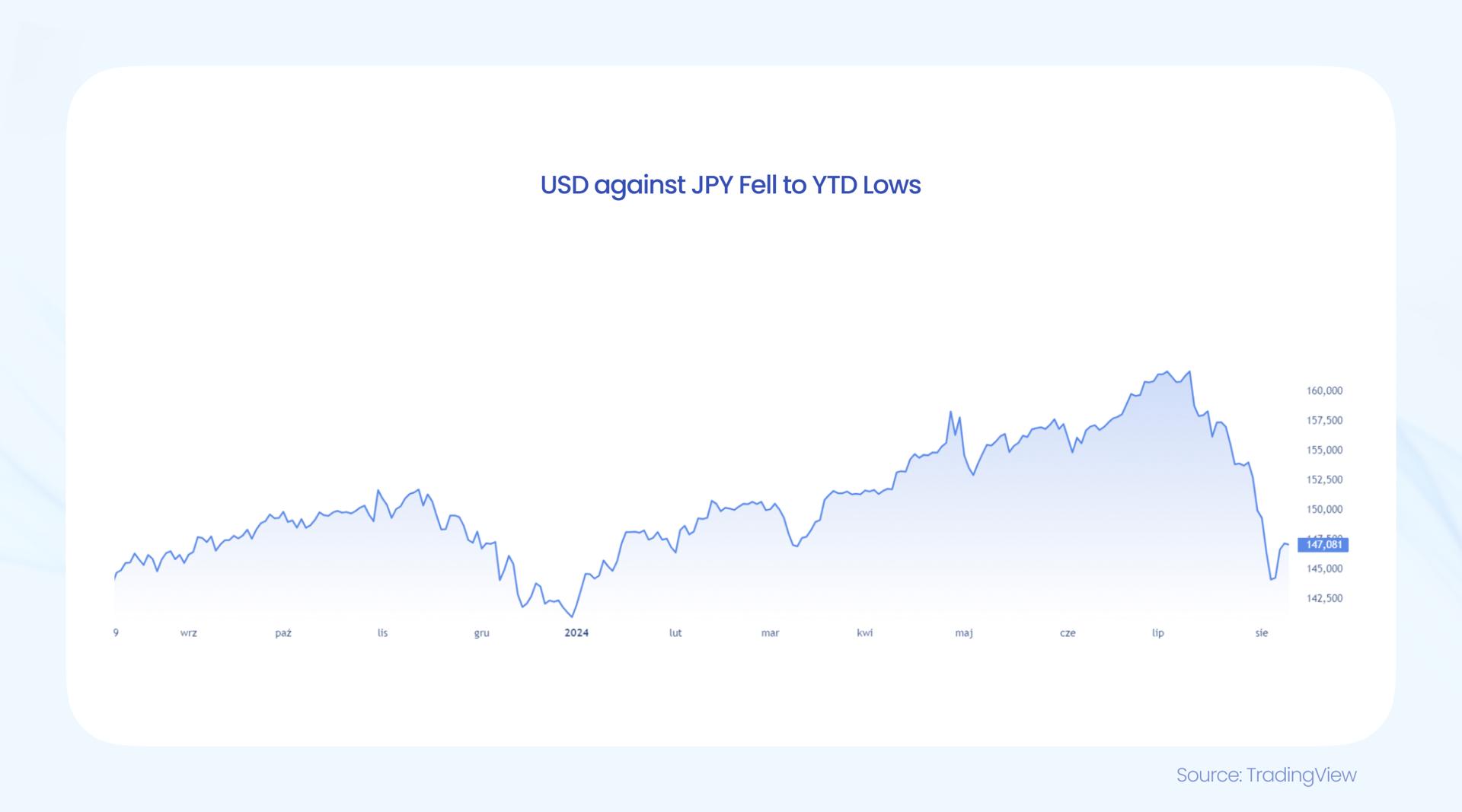  江苏为企业搭建“市场监管会客厅”