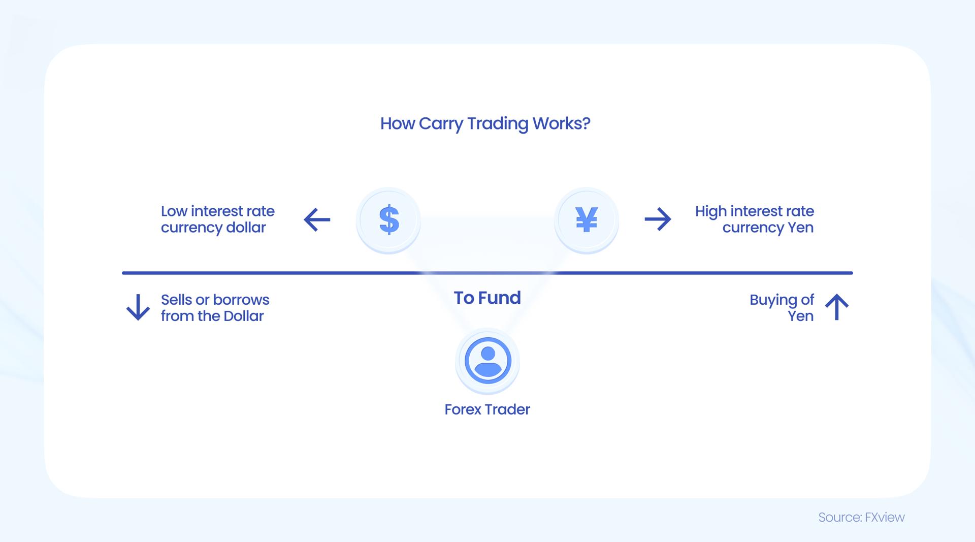 湛江前7月经济数据公布,规上工业增加值同比增长9.7%