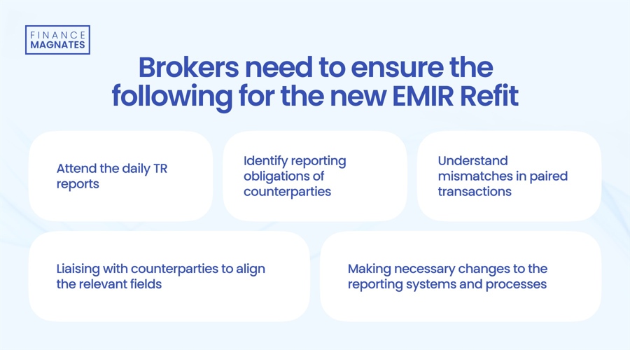  安徽部署开展重点领域广告监管“清风行动”