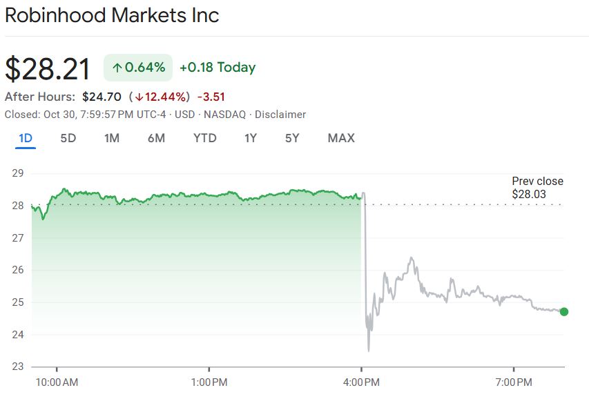  累计检查3318家！“五一”期间江西市场价格监管“不打烊”！