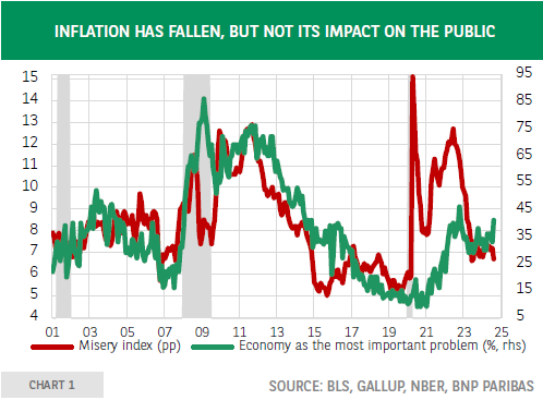 关税冲击转嫁给美国消费者 高盛警示通胀与国债风险