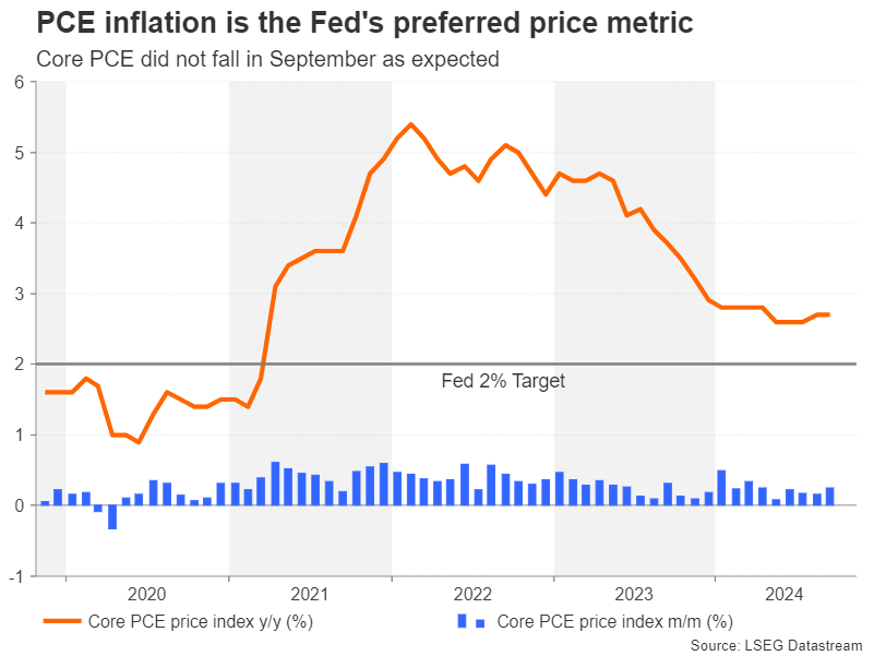  香港金管局：2025年7月底外汇储备资产为4254亿美元