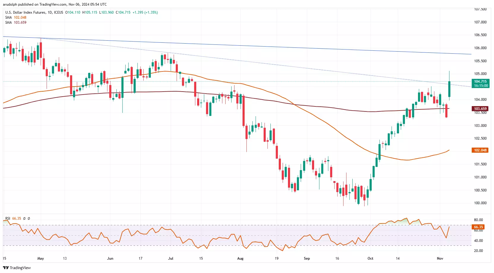 湛江市2025年癌症早诊早治项目工作启动会议召开