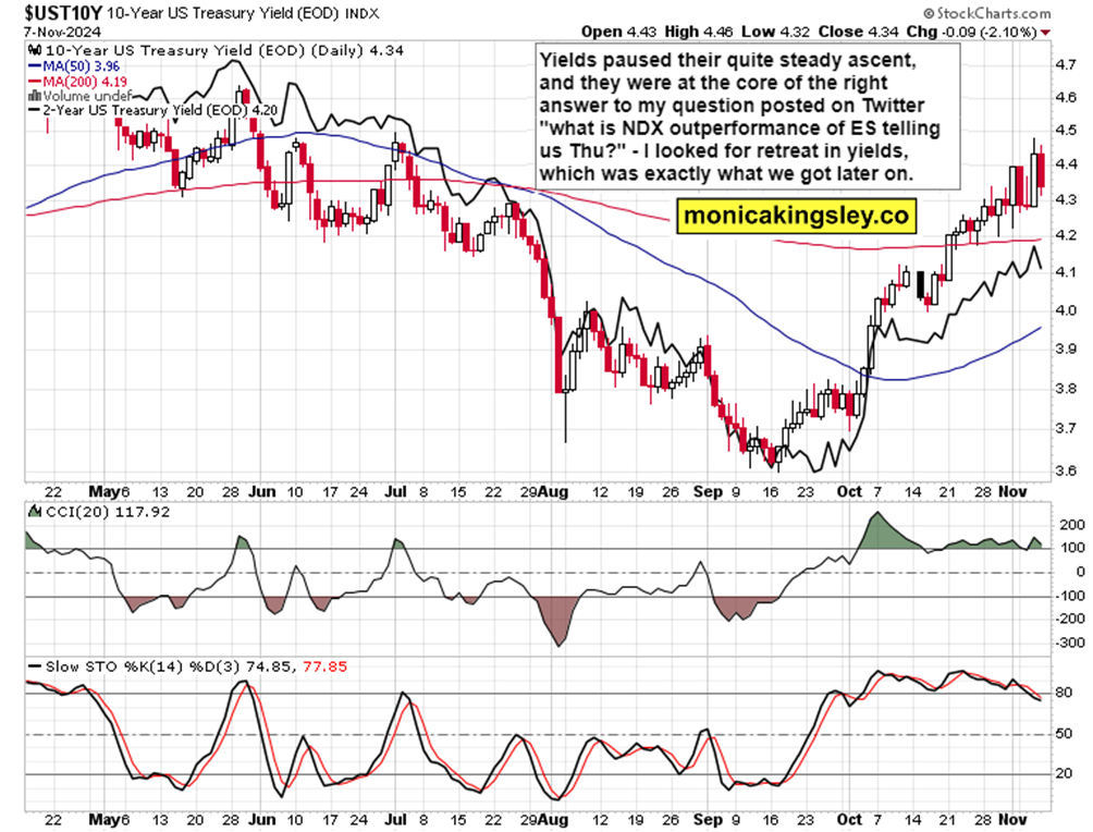  美股动态 | Applovin(APP.US) Q2业绩超预期 股价上涨超过13%