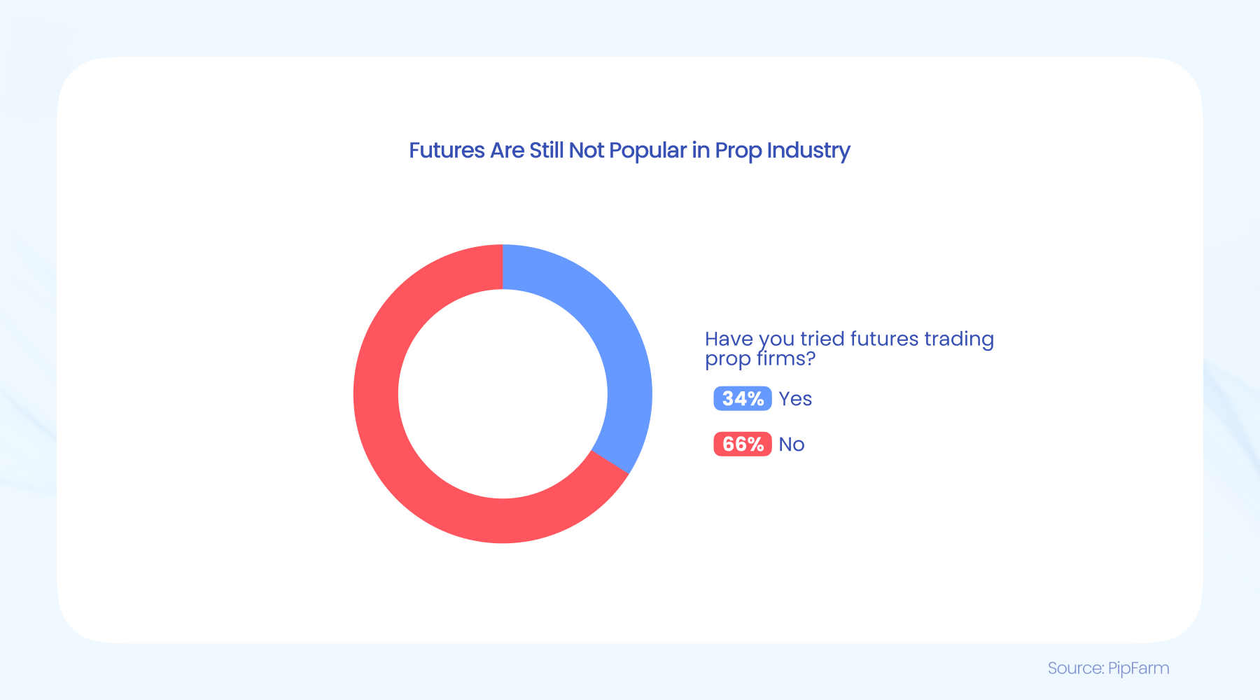 泰康人寿安徽分公司：保险销售“三适当”，像定制衣服一样配保险
