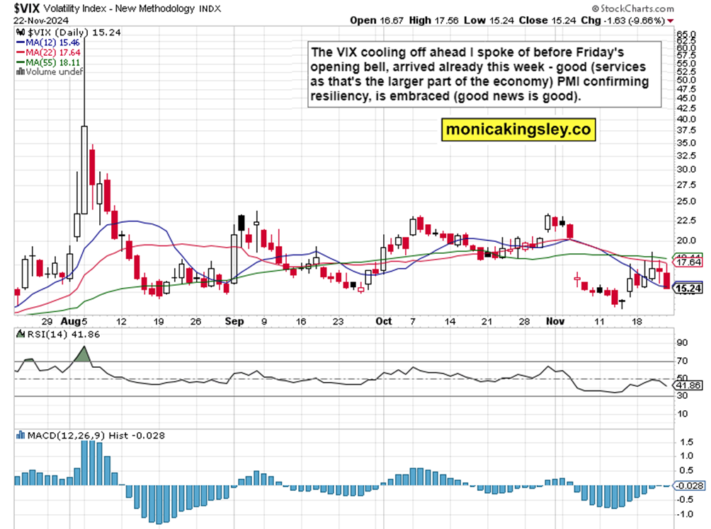  2022上海反垄断&价格监管，年终大盘点！