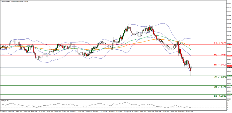  商务部：境外人士可以在自贸试验区开立证券账户或期货账户