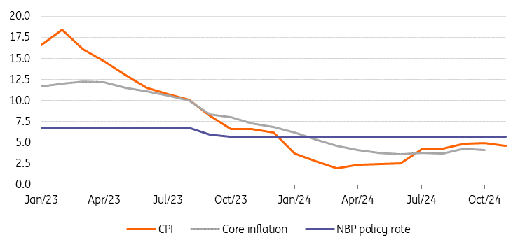 期待今日精彩表现!WTT欧洲大满贯瑞典站孙颖莎女单首战