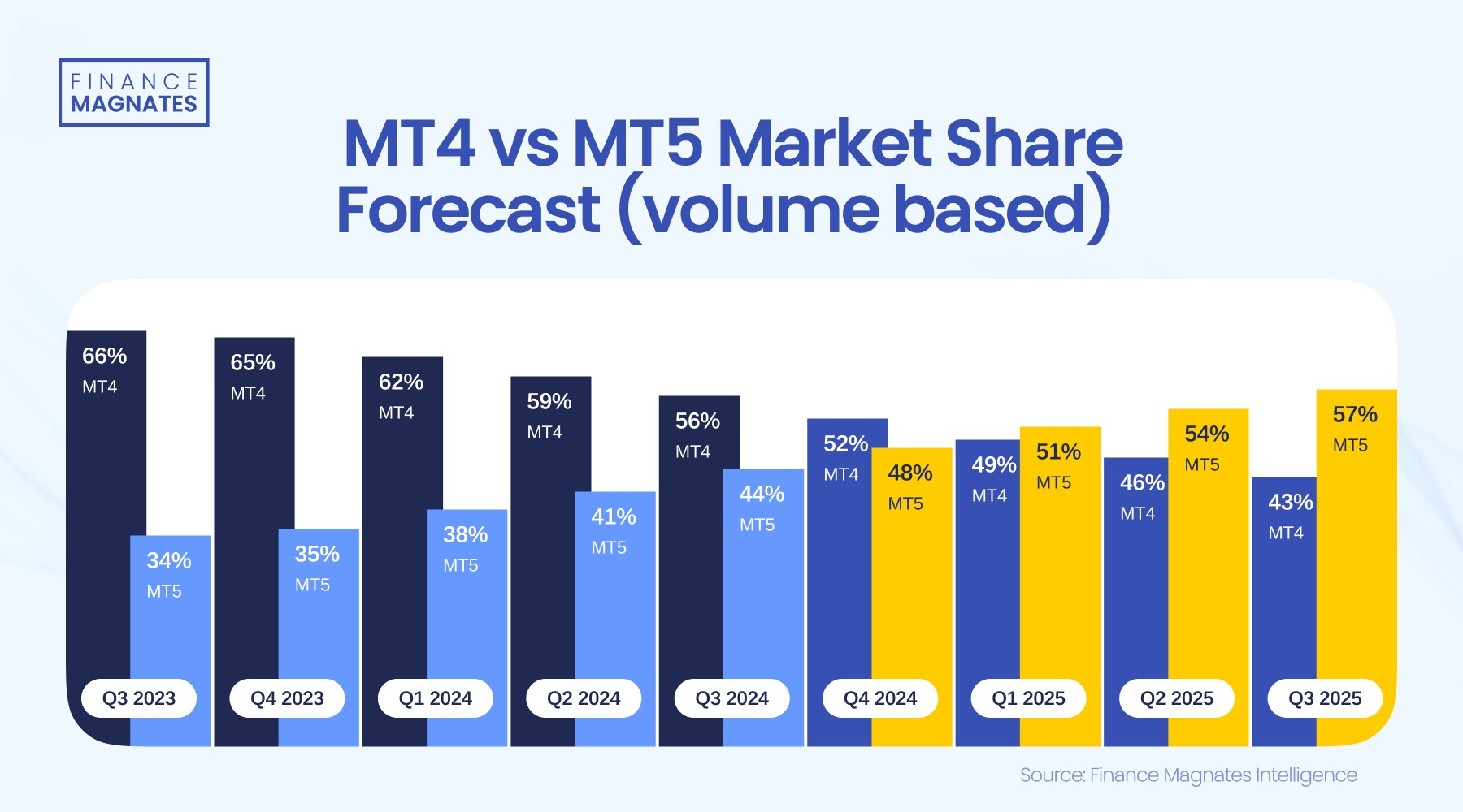  内蒙古力促服务业提质增效
