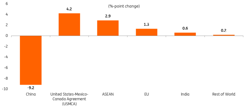 张家口市开展路灯设施集中检修专项行动