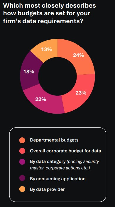高盛:中国移动(00941)股息实现稳定增长 维持买入评级