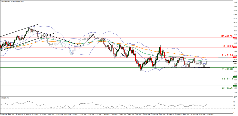  8月30日晚，来珠海日月贝沉浸式体验国潮音乐派对！