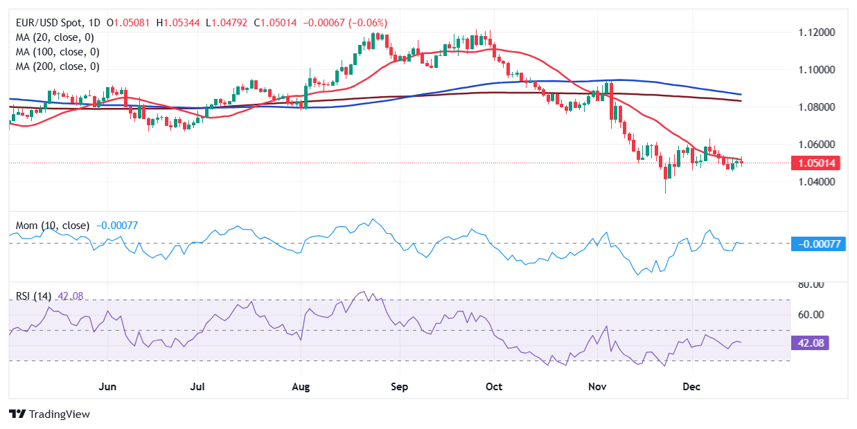  查收！河北市场监管领域最新管理办法